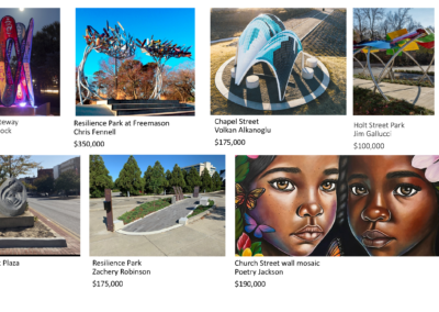 St. Paul's Cultural Trail 7 Selected artists