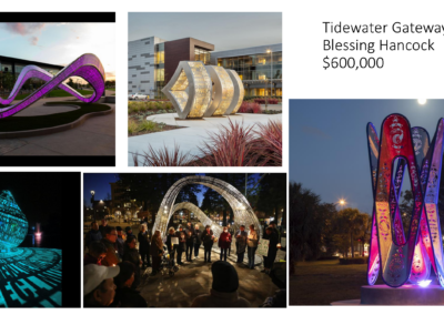 St. Paul's Cultural Trail selected artist